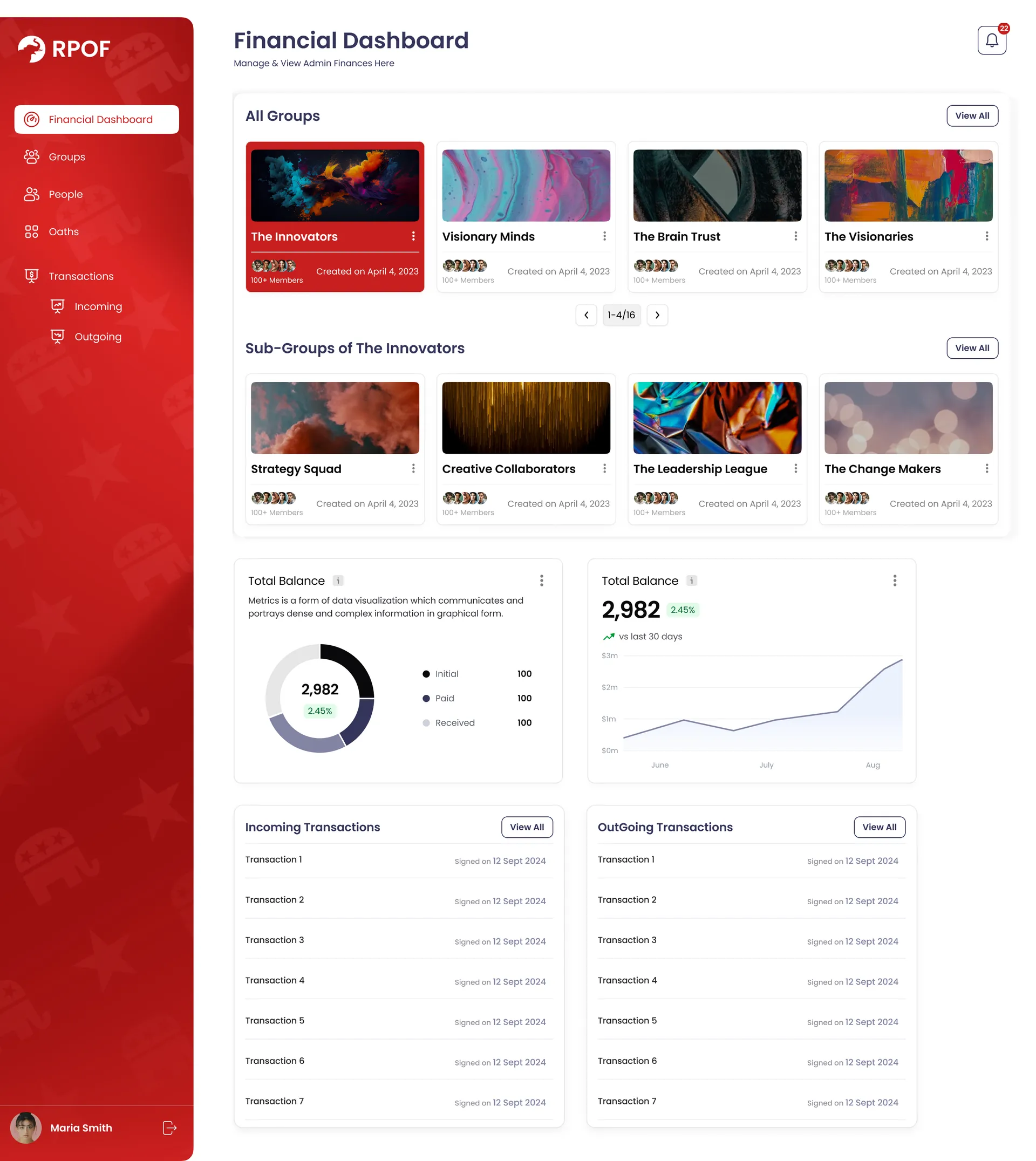 RPOF Member Management Dashboard | Org Admin Portal UI — 03